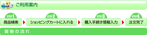 ご利用の流れ